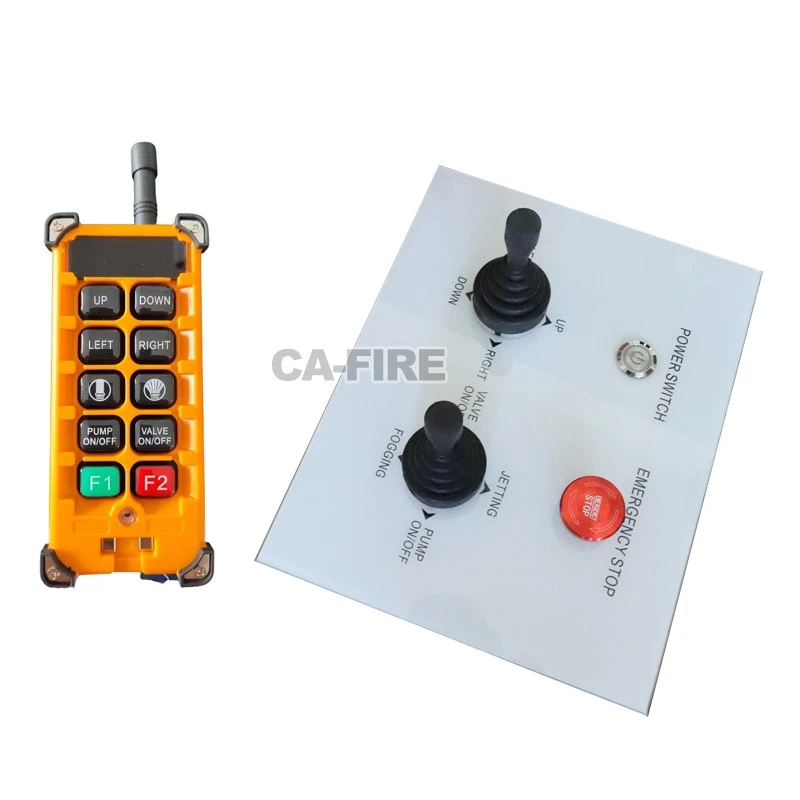 Fire Monitor (20)